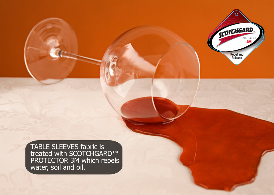 SCOTCHGARD PROTECTOR 3M